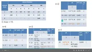 reliability program