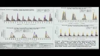Soil and Water Assessment Tools (SWAT) Model (CH_24)