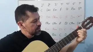 A teoria e prática de subir o tom no meio da música (Vários exemplos)