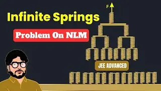 Mastering Advanced NLM Problem: Infinite Springs & Equivalent Spring Concept | JEE Advanced Prep