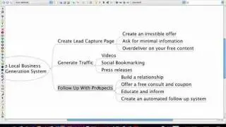 3 Step Lead Generation For Local Business Ownerss