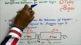 Eber's Moll Model