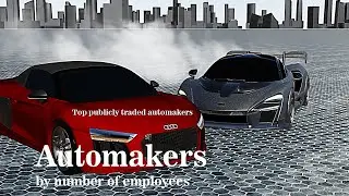 Top publicly traded automakers by number of employees
