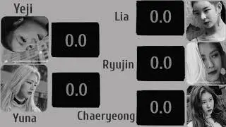 ITZY- CHERRY [Line Distribution Color Coded] By Park Jaeyone