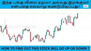 HOW TO SELECT STOCKS FOR SWING TRADING IN TAMIL | STOCK SELECTION IN TAMIL | SWING TRADING TAMIL