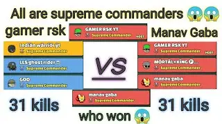 All supreme commanders fight manav gaba and gamer rsk also 31/31 kills who won