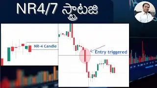 NR7 స్ట్రాటజి ఇలా వాడవచ్చు   