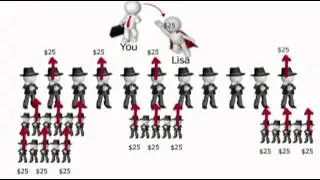 Empower Network Compensation Plan Simplified