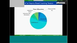 Inquiry Based Learning in College Math by Richard Chandler