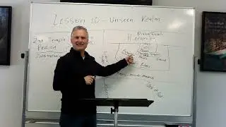Unseen Realm Session 10: Nature, Function, Status of NT Elohim, Part 2