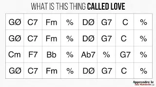 What is This Thing Called Love - Playback jazz manouche - Gypsy jazz backing track / play along