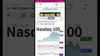 Rebond technique Nasdaq 100 possible