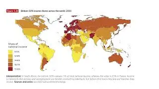 Inequality in India and World | Tech Economist