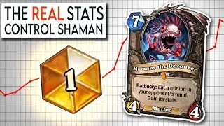 I got Rank 1 Legend after 350 games of Control Shaman. Here's what I learned