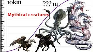 Mythological creatures and their sizes / monster size comparison
