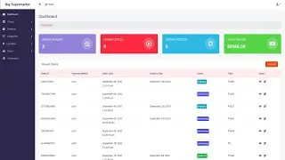 Node & React#4 -  E-commerce website & Admin panel category creates using nodejs, sequelizeORM