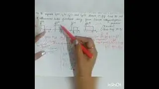 Gram Schmidt Orthogonalisation problem@fewminuteslearning9815