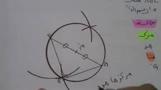 الدرس 28 **الدائرة المحيطة بمثلث / مساحة المثلث / مساحة القرص** رياضيات 2 متوسط