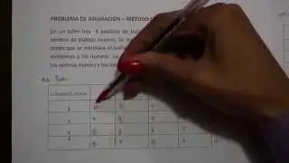 método de asignación o húngaro