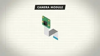 How ti fix rasperry pi camera board