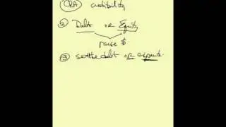 Follow the Money: Accounting for the Young Entrepreneur