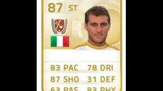 Saintly Sounder : Legend Review : Christian Vieri FUT 15