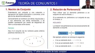 TEORÍA DE CONJUNTOS I UNMSM