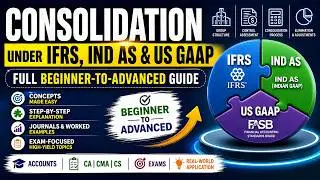 Consolidation Under IFRS, IND AS & US GAAP &mdash; Full Beginner-to-Advanced Guide