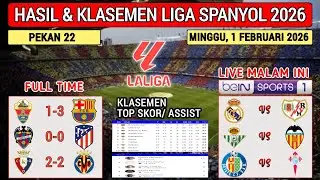 Spanish League Results Last Night ~ ELCHE vs BARCELONA ~ Laliga 2026 Week 22
