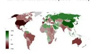 is capitalism unstable