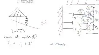 Voltage Distribution over a String Insulator and String Efficiency