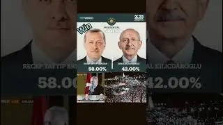 Turkey election 2023। Erdogan wining speech। Turkish general election 2023।