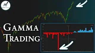 How to Use GEX to Predict SPX Moves and How to Trade It |  Gamma Exposure Guide - Most Powerful Tool
