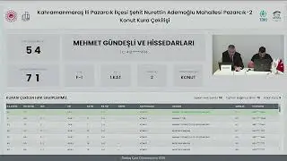 KAHRAMANMARAŞ PAZARCIK 2 - PROJESİ (ŞEHİT NURETTİN ADEMOĞLU MAH) 78 KONUT KURA &Ccedil;EKİM PROGRAMI