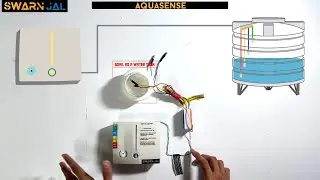 Swarn Jal (Model: A-SE) Waterlevel Indicator (+Overflow & Empty alarm with 4 Level Indicator)
