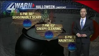 Jeff's Monday AM update