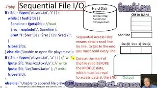PHP Programming Lesson10 File I/O