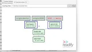 Git Remote - Collaboration between two developers