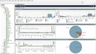 Detecting DDoS Attacks