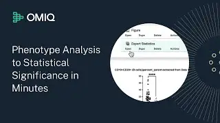 Phenotype Analysis to Statistical Significance in Minutes with OMIQ & Prism