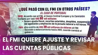 El DILEMA del GOBIERNO: ¿CONVIENE NO PAGARLE al FMI?