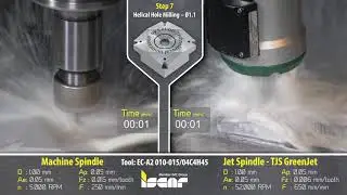 ISCAR SPINJET NEW LINE