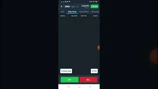 Serum Coin News Update today | SRM token | #srm coin | Srm crypto currency | CryptoSworld