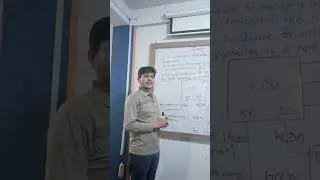 What is DMA in Microprocessor & Computer Architecture? #csit #bca #bit #microprocessor #tu