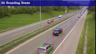 Traffic contol: Automatic Camera Calibration For Speed Detection
