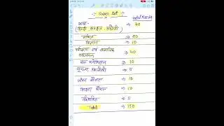 Super tet exam pattern #news #vacancy #supertet #upteacherbharti #upteachervacancy