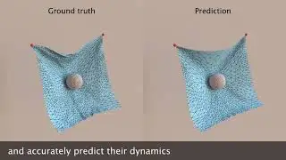 Learning Mesh-Based Simulation with Graph Networks [ICLR 2021]