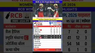 RCB vs Delhi Capitals Women Final Cricket Match Highlights WPL 2026 #highlights #rcbvsdc #final
