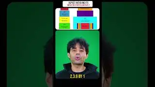 Aspect Ratio for Films (16:9 vs 2.39:1 vs 1:1)