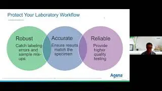 Webinar: Authenticating Laboratory Results &ndash; Molecular Sample Tracking for NGS Laboratories